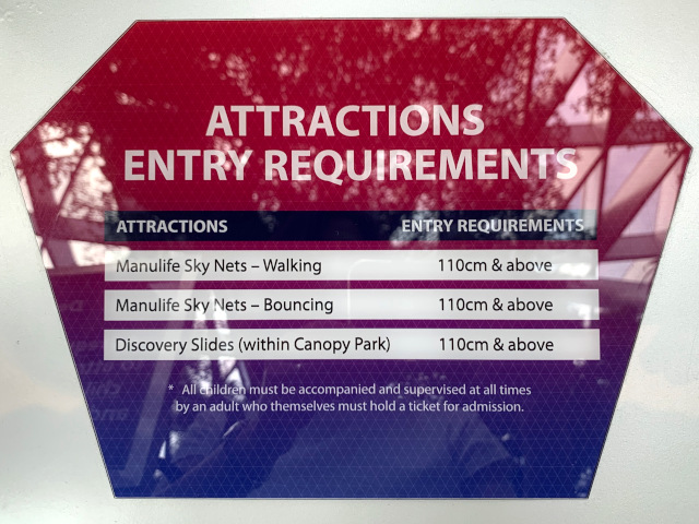 Entry-Requirement